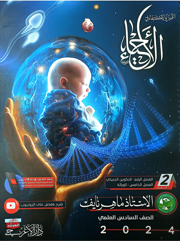 ملزمة وراثة ماهر نايف السادس الاعدادي العلمي 2024 PDF