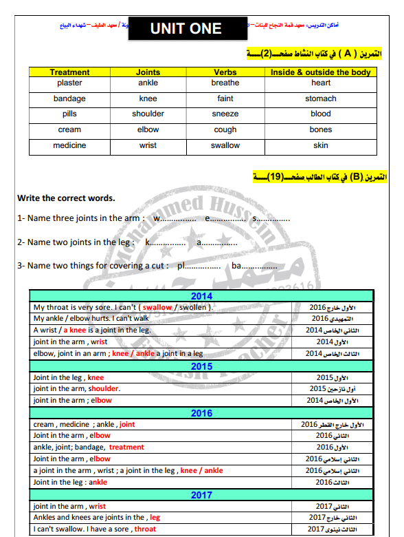 ملزمة املاءات الانكليزي محمد حسين السادس الاعدادي 2024 العلمي و الادبي PDF