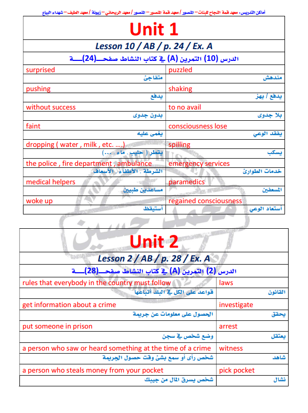 ملزمة التوصيلات و المرادفات محمد حسين السادس الاعدادي 2024 العلمي و الادبي PDF