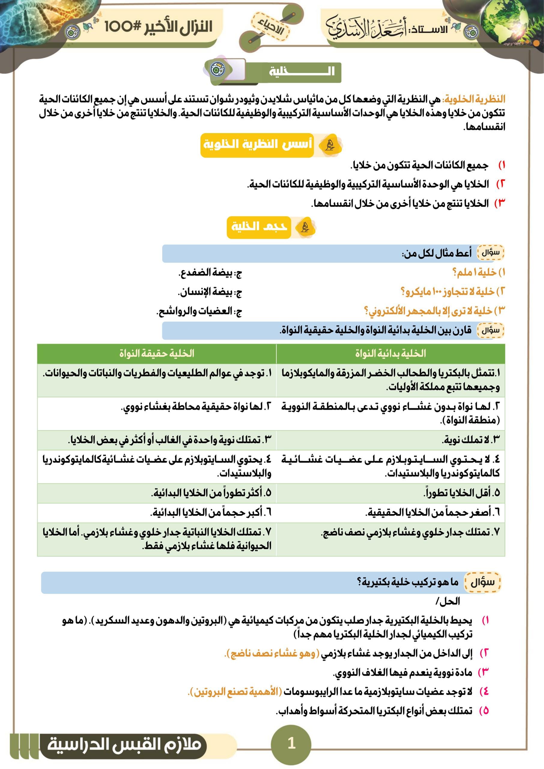 ملزمة مراجعة مركزة احياء اسعد الاسدي السادس العلمي 2026 PDF