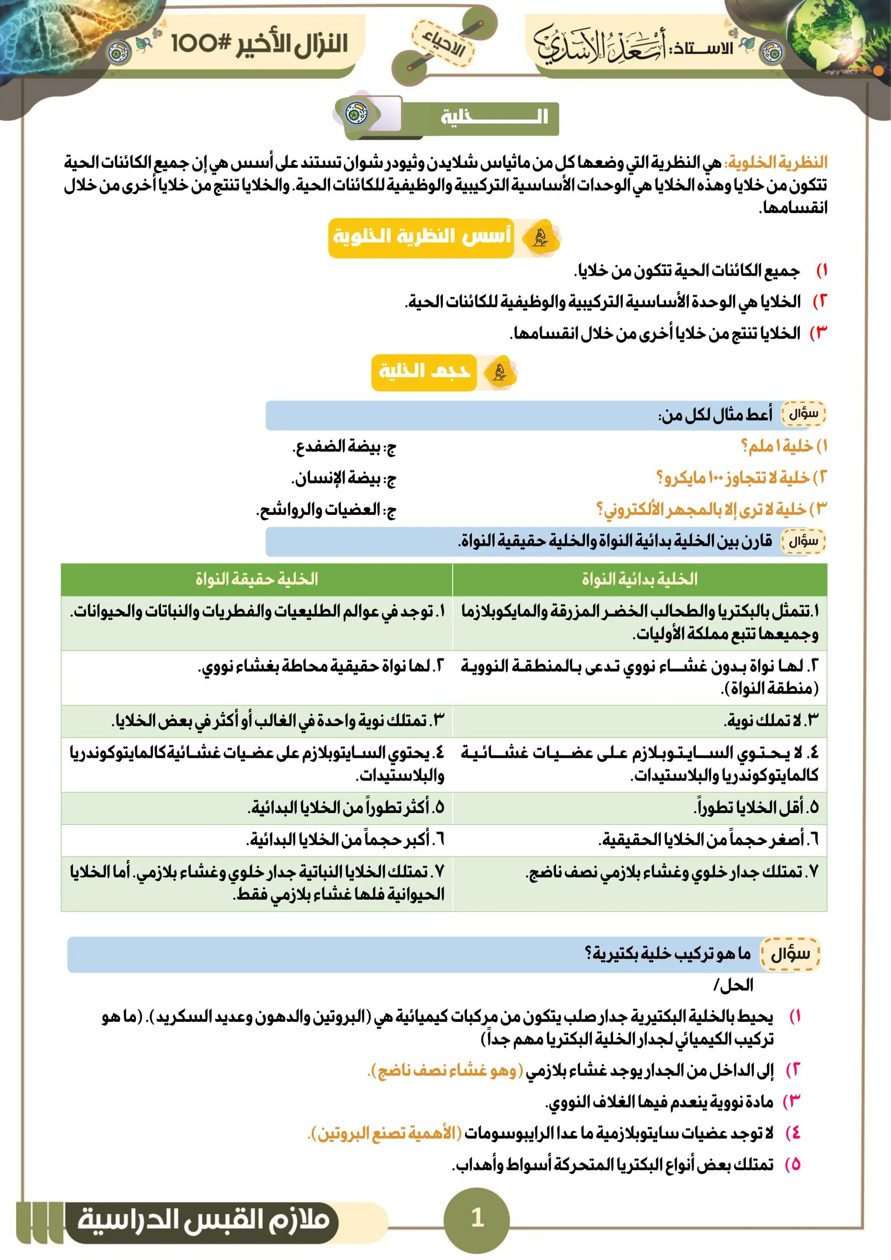 ملزمة مراجعة مركزة احياء اسعد الاسدي السادس العلمي 2026 PDF