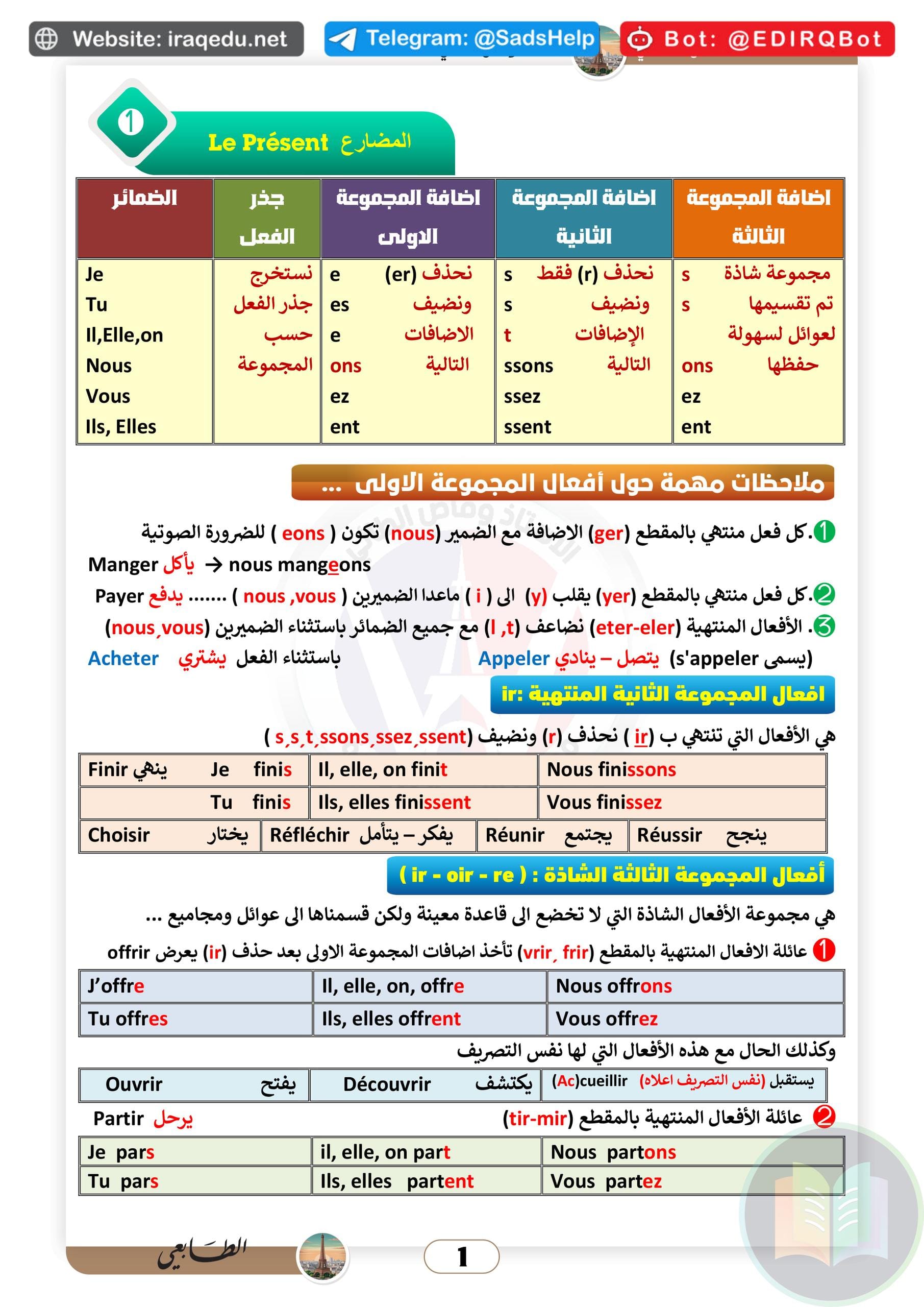 ملزمة مراجعة مركزة فرنسي المنهج القديم وقاص الطائي السادس العلمي 2026 PDF
