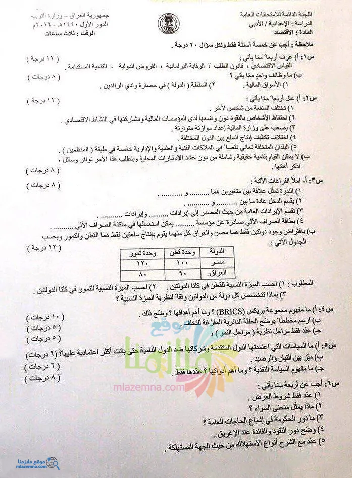 اسئلة الاقتصاد الدور الاول السادس الادبي 2019
