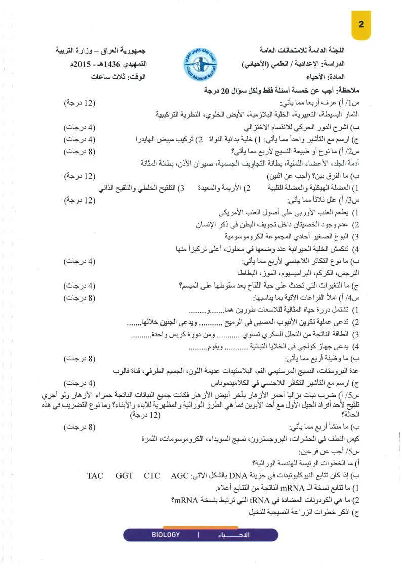ملزمة وزاريات الاحياء رملة فارس الغزي السادس العلمي 2026 PDF