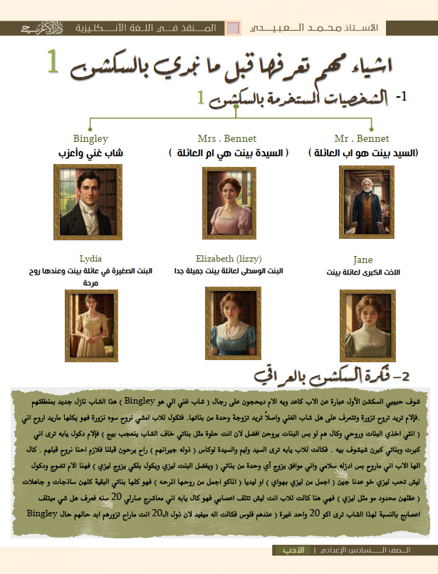 ملزمة ادب الانكليزي محمد العبيدي السادس الاعدادي 2026 العلمي و الادبي PDF