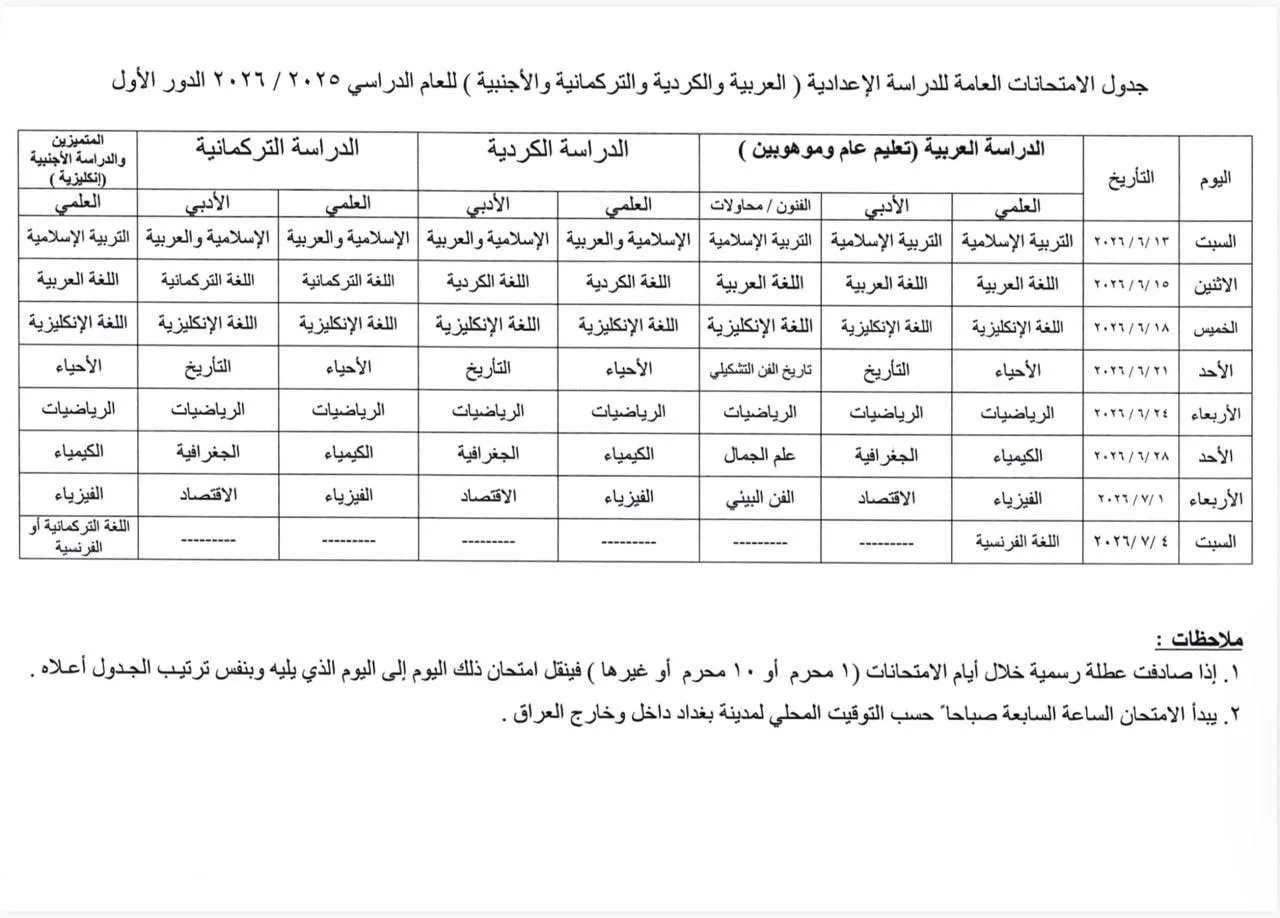 موعد الامتحانات الوزارية للصف السادس الاعدادي العلمي و الادبي الدور الاول 2026