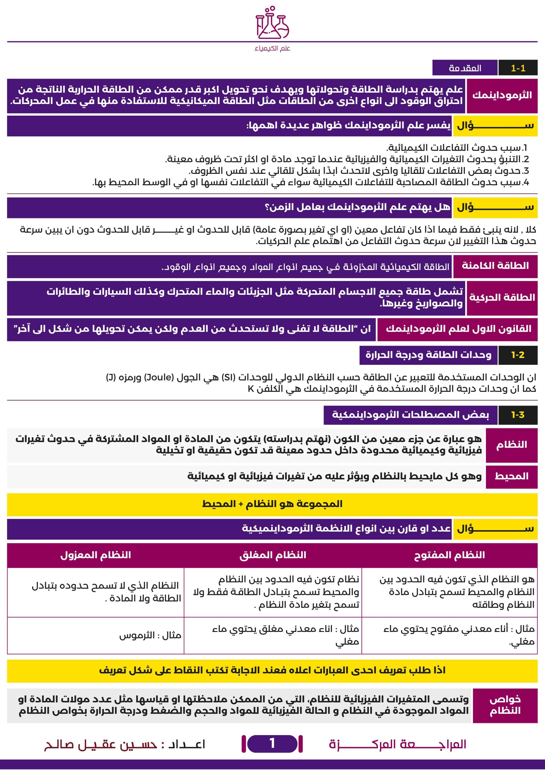 ملزمة مراجعة مركزة كيمياء حسين عقيل صالح السادس العلمي 2026 PDF