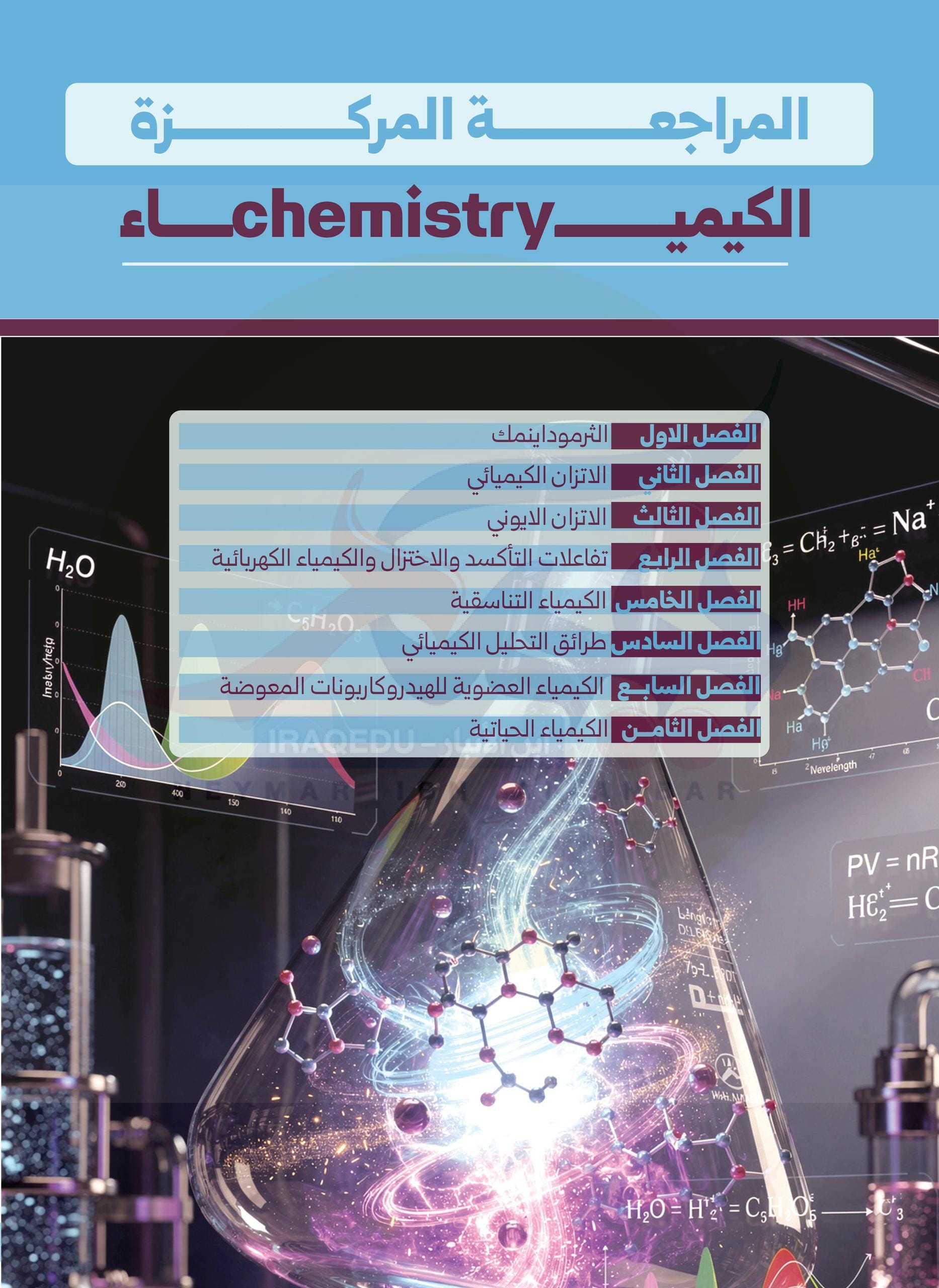 مرشحات الكيمياء نيمار ابن الانبار السادس العلمي 2026 PDF